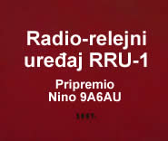 Pravilo RRU-1